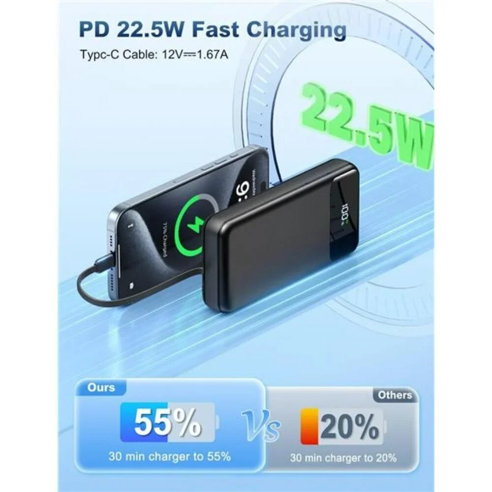 Portable Charger 50000mAh Power Bank Fast Charging USB C Built In Cables